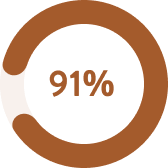 1762976227-Group_1-3.png