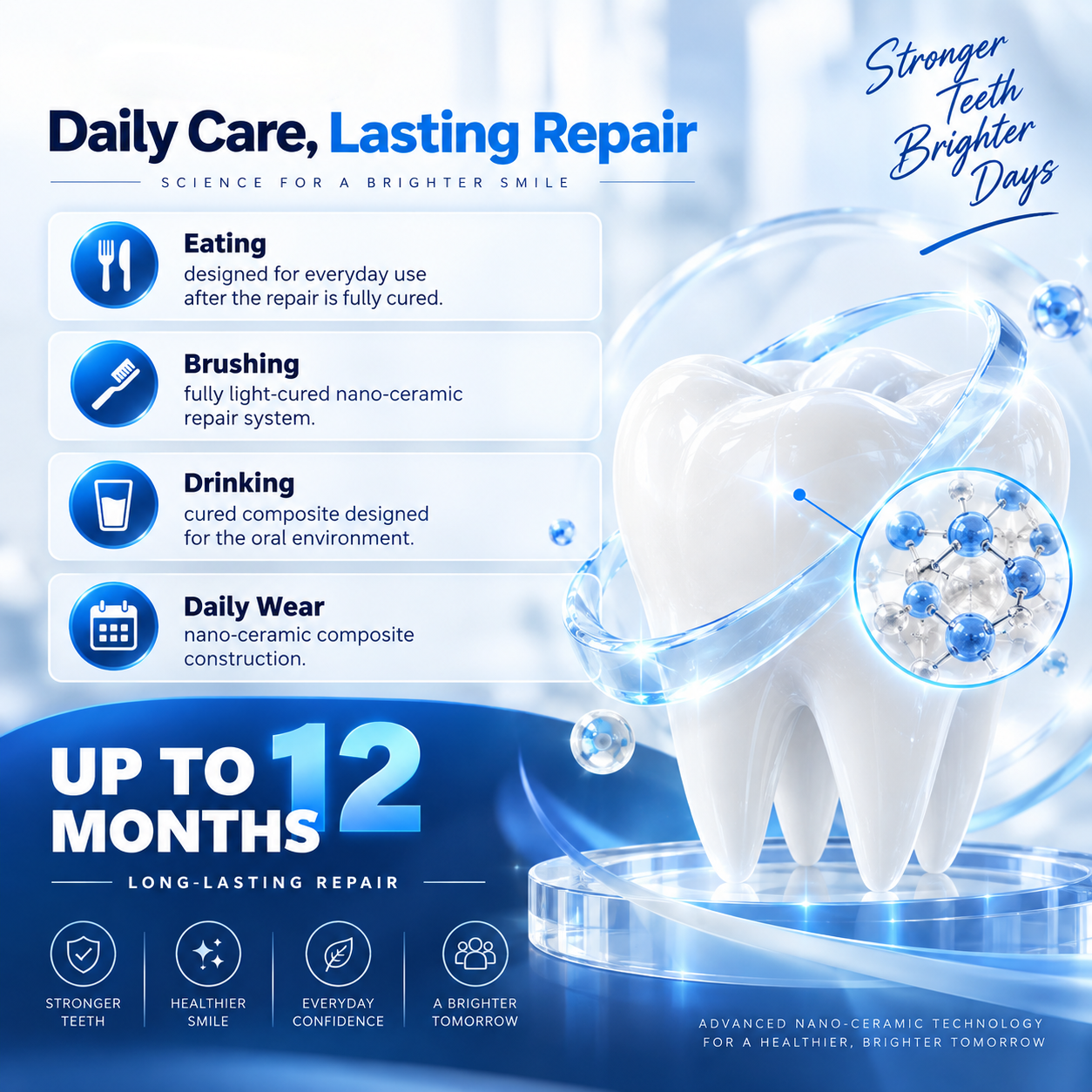 DentRestore durability and product performance information