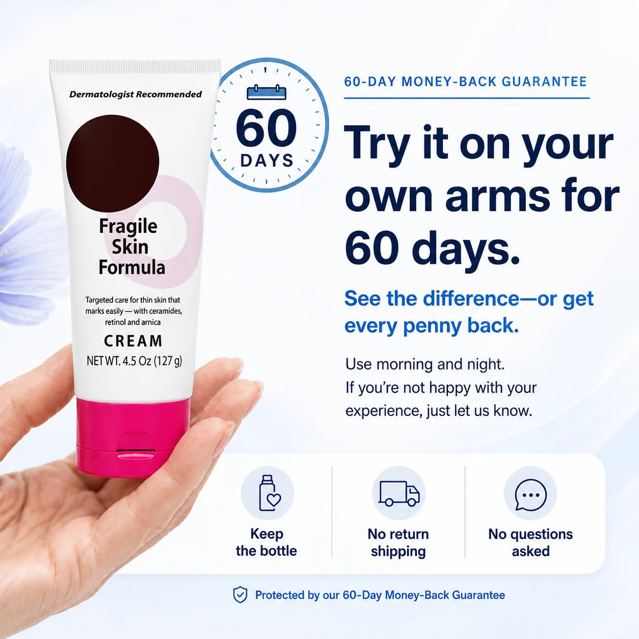jszbdf — the 60-day supply, two tubes