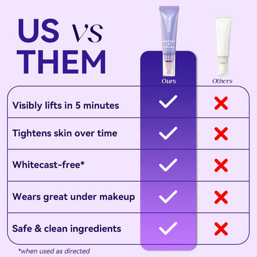 Instant Lift Eye Gel — Reduce the Look of Eye Bags in Minutes 🔥