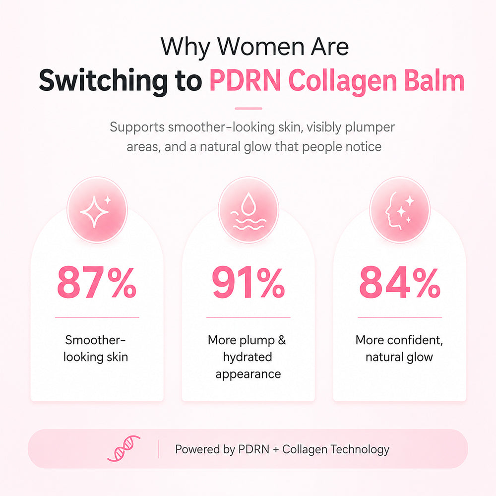 Collagen Plump & Repair Balm