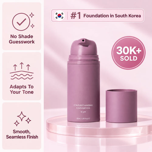Reverse-ageing Adaptive Foundation