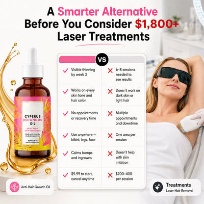 Anti-Hair Growth Oil
