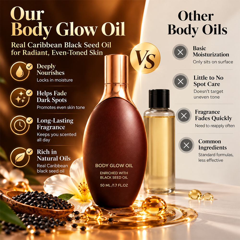 Black Seed Body Glow Oil