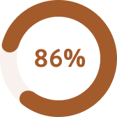 1762976224-Group_1-2.png