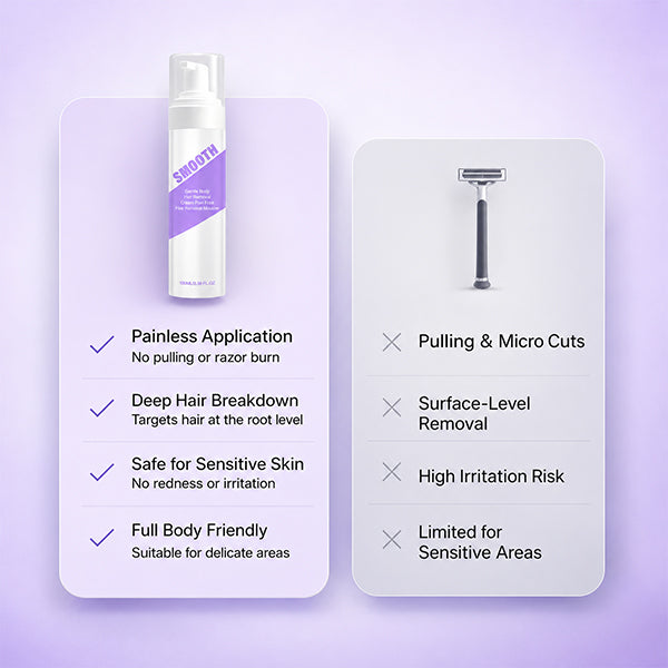 trinous Hair Removal Mousse