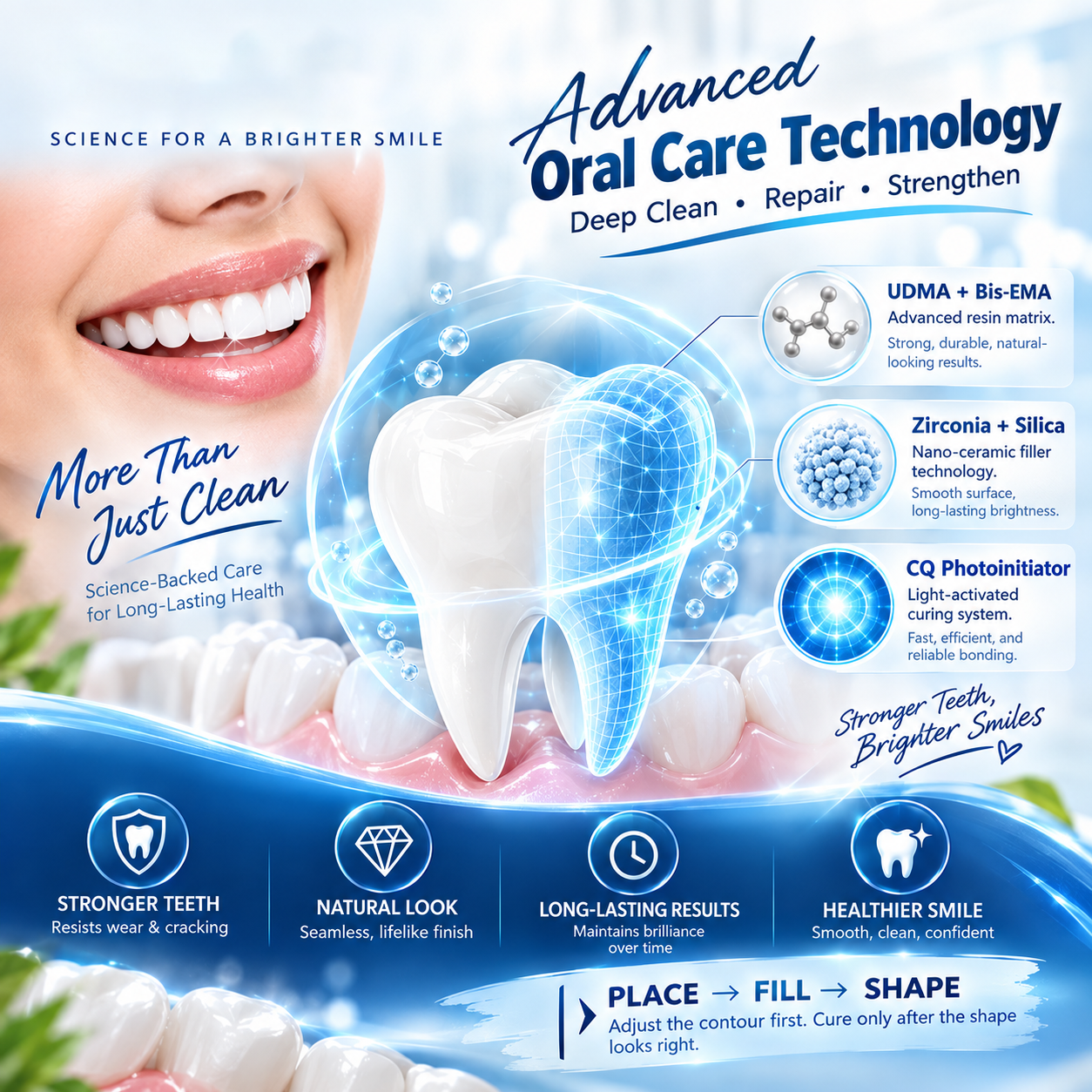 DentRestore repair composite shaping and natural-looking finish