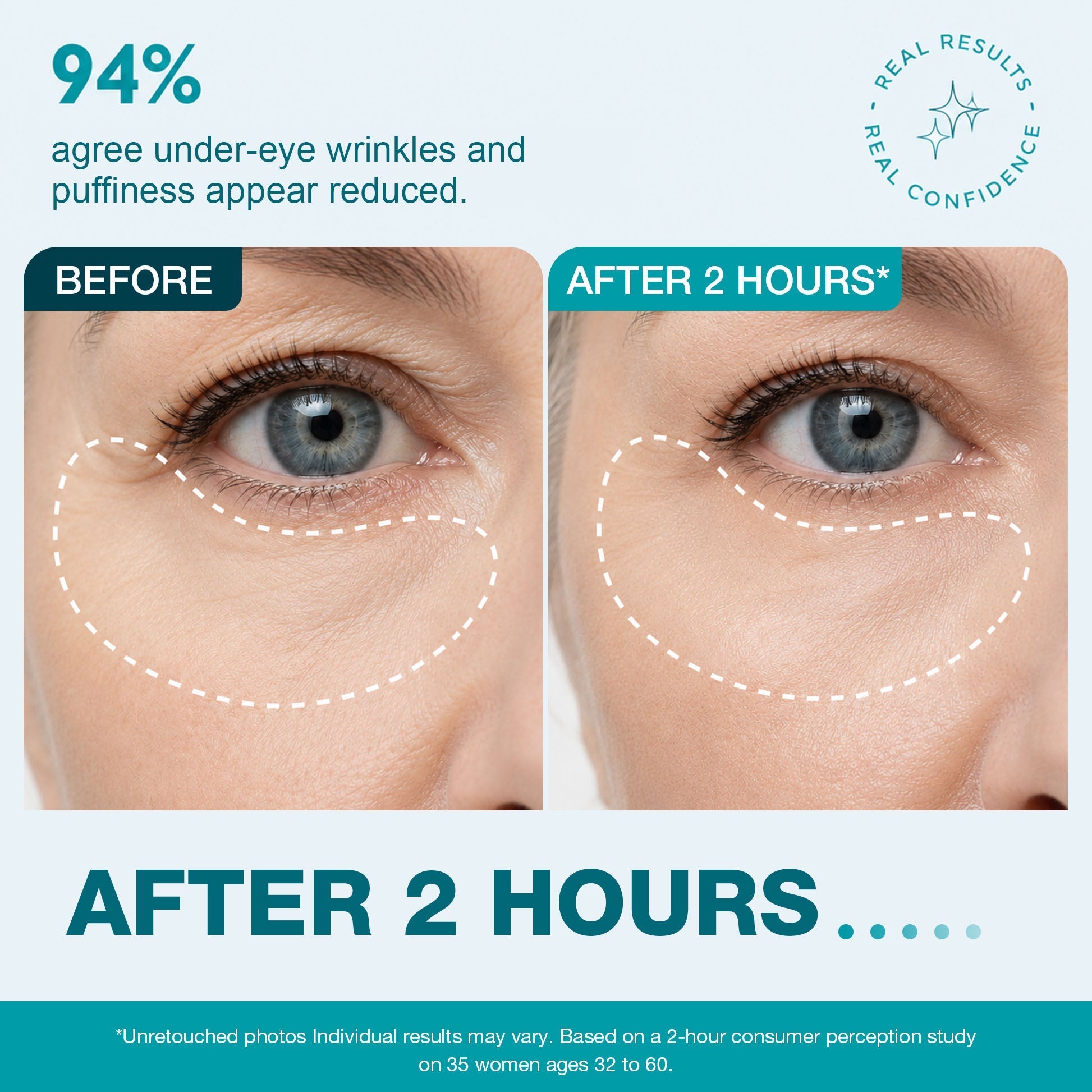 Peptide Infused Face & Eye Tape