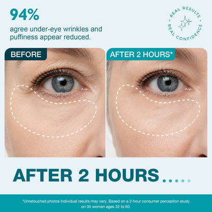 Peptide Infused Face & Eye Tape