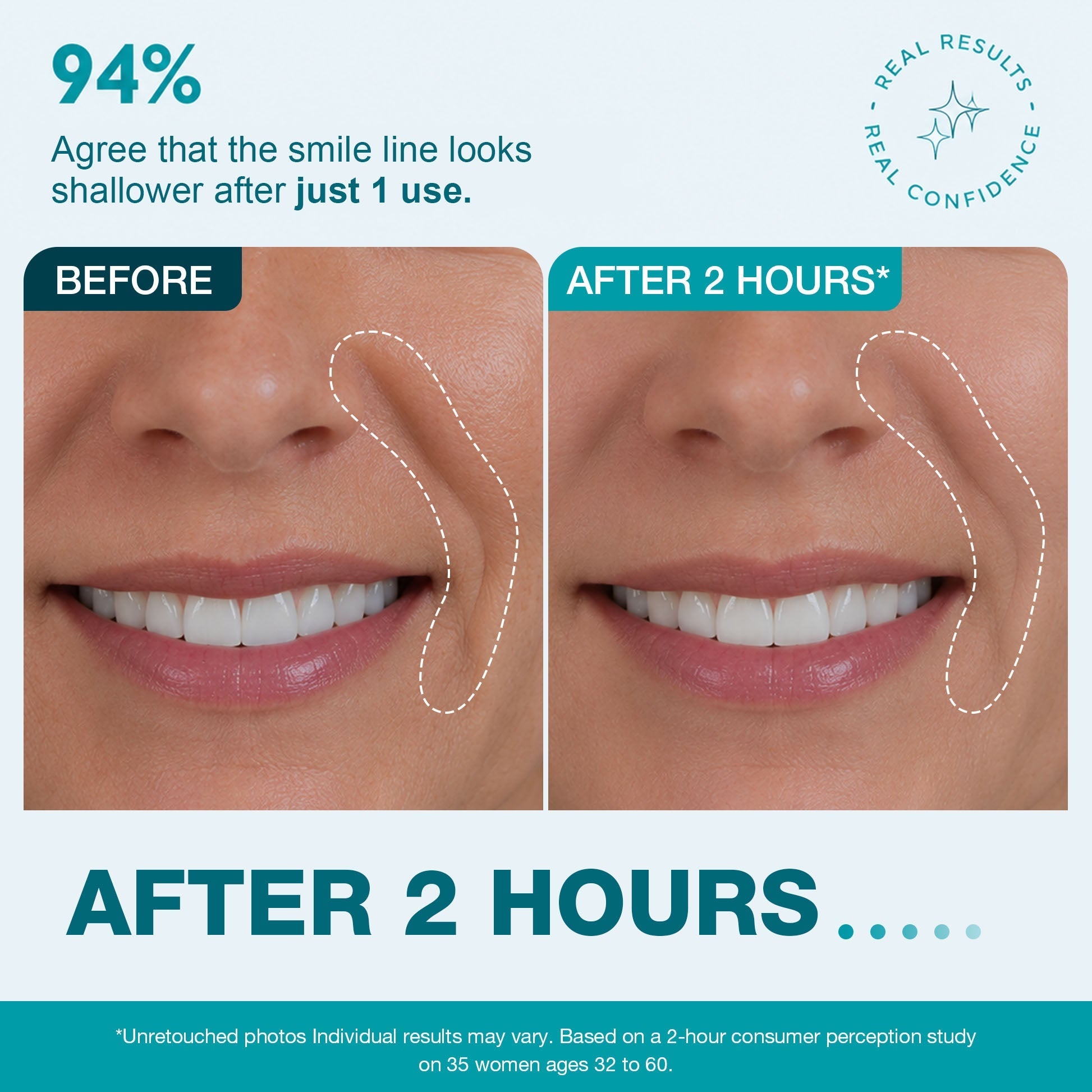 Peptide Infused Face & Eye Tape