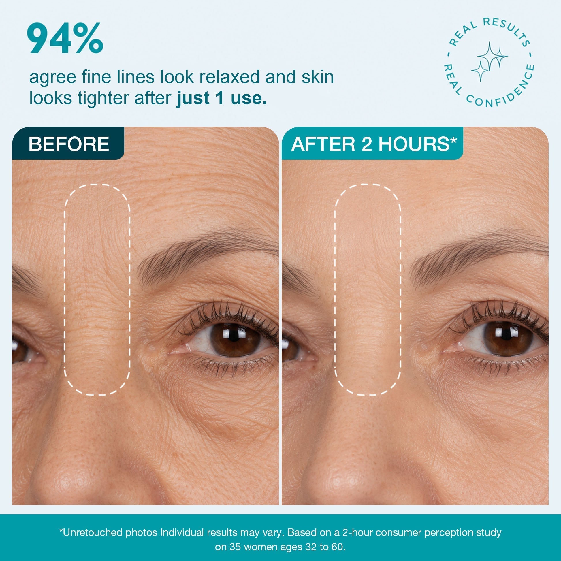 Peptide Infused Face & Eye Tape