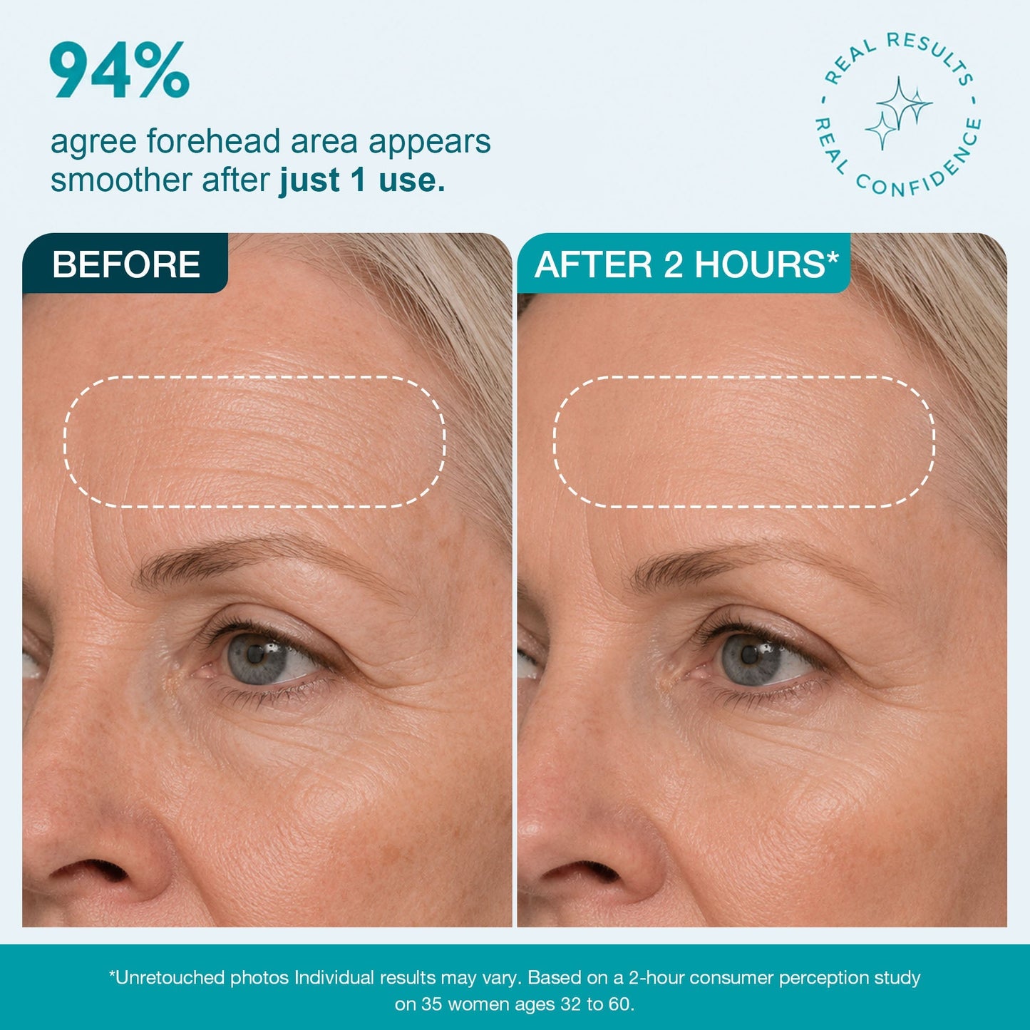 Peptide Infused Face & Eye Tape