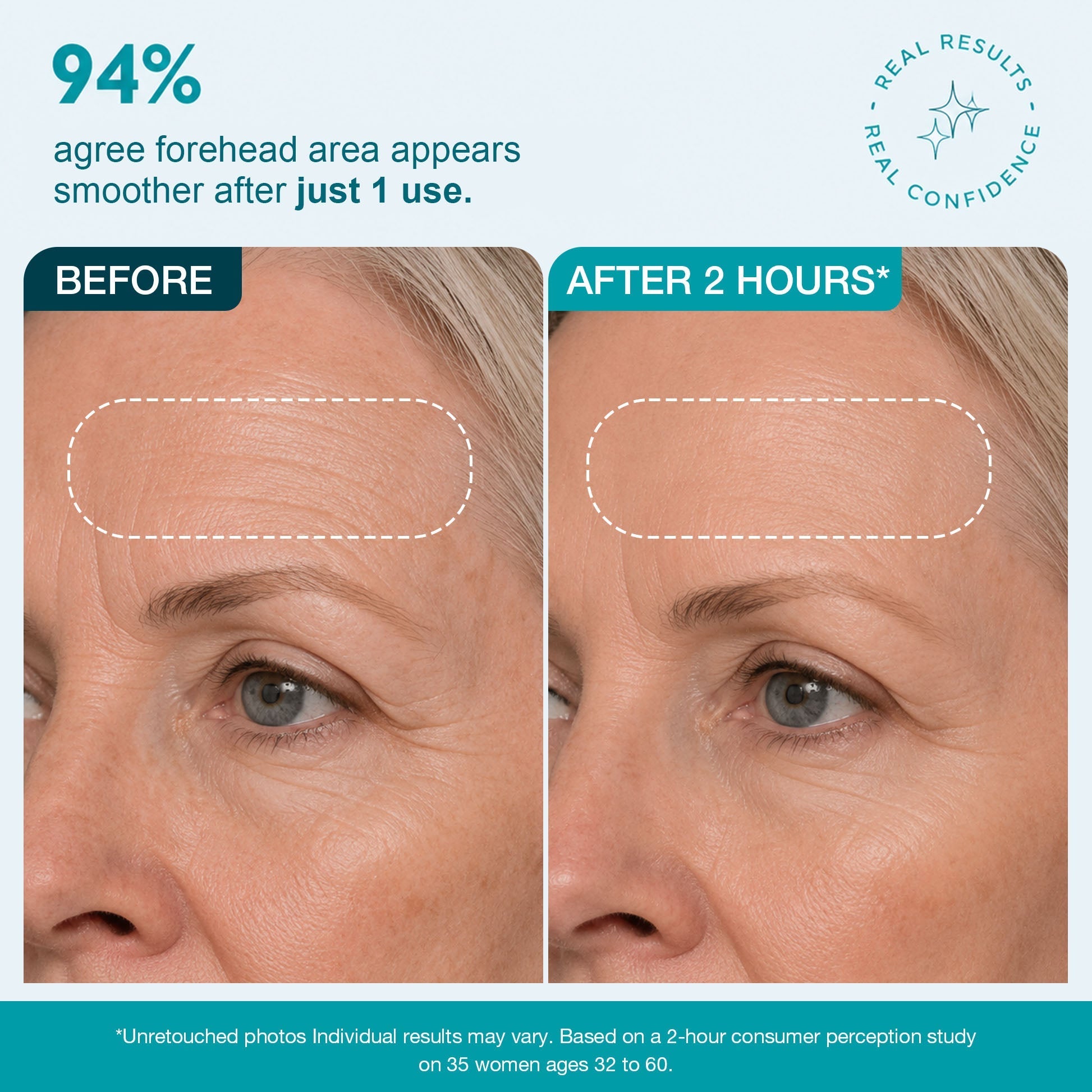 Peptide Infused Face & Eye Tape