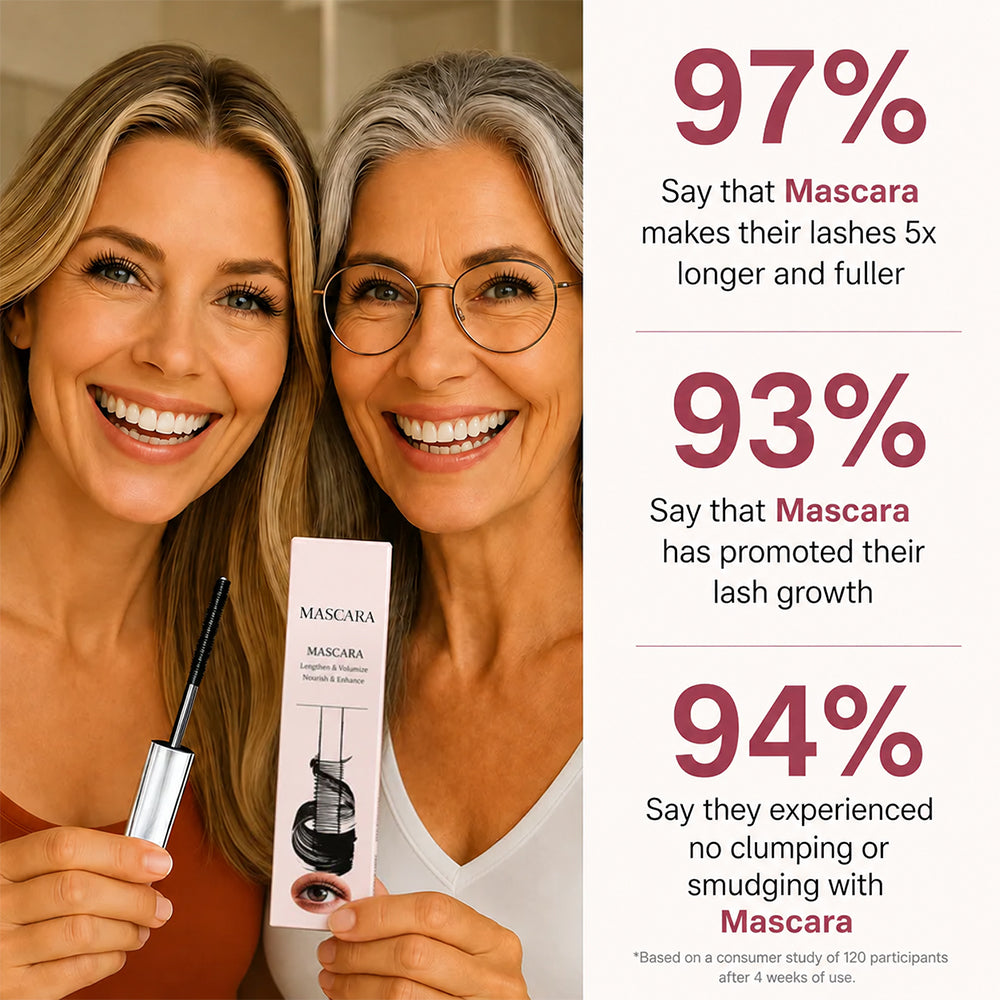 Waterproof & Sweatproof Lengthening & Curling Mascara