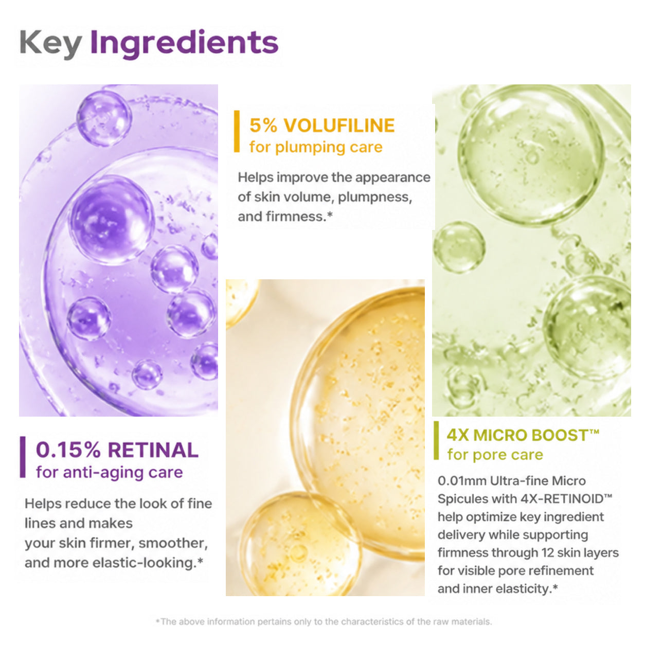 Vita A Retinal Volume Booster