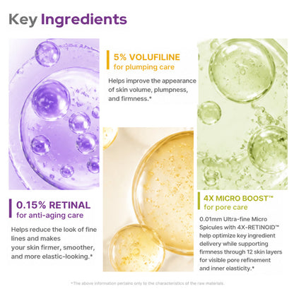 Vita A Retinal Volume Booster