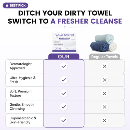 Facial Towels XL