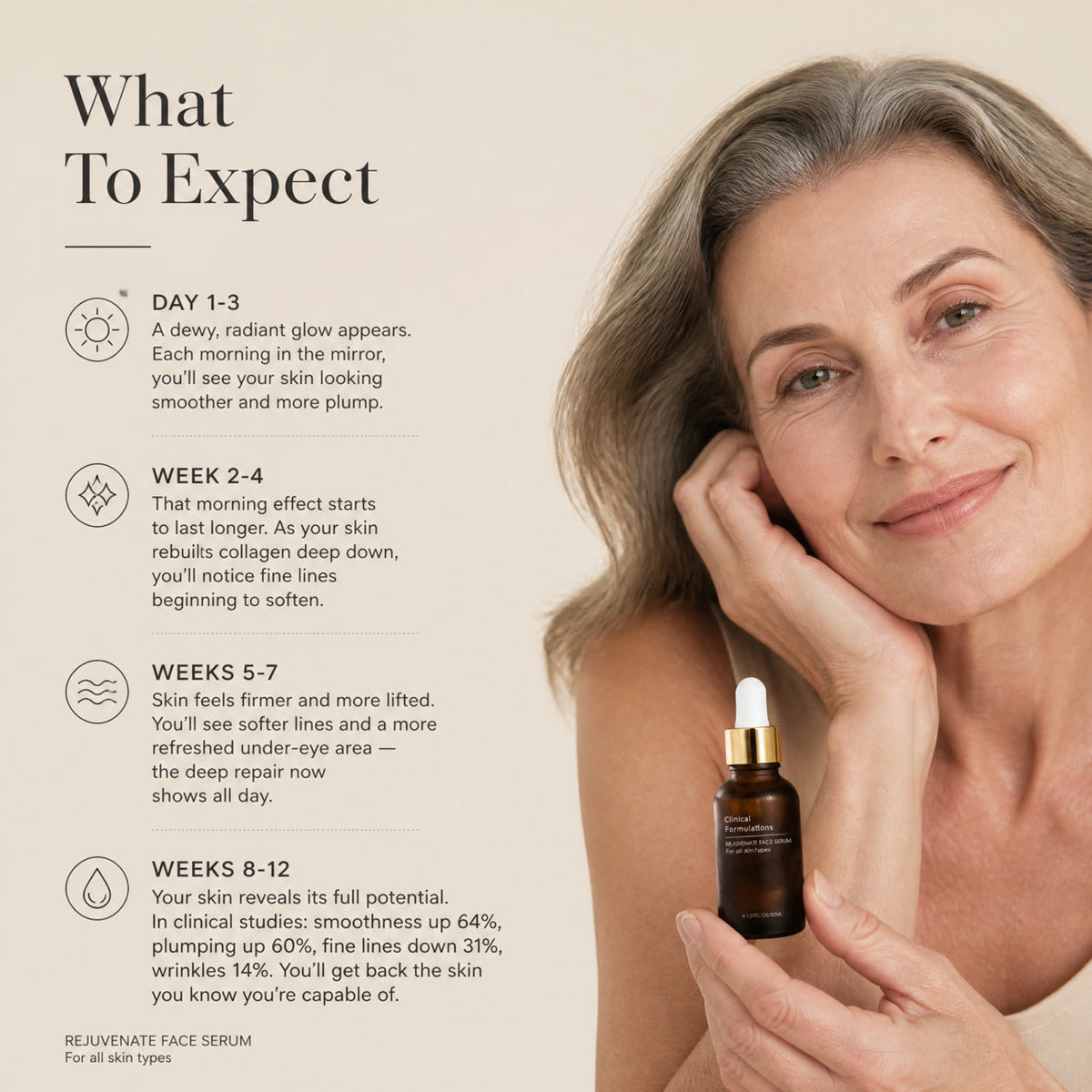 jszbdf Face Serum
