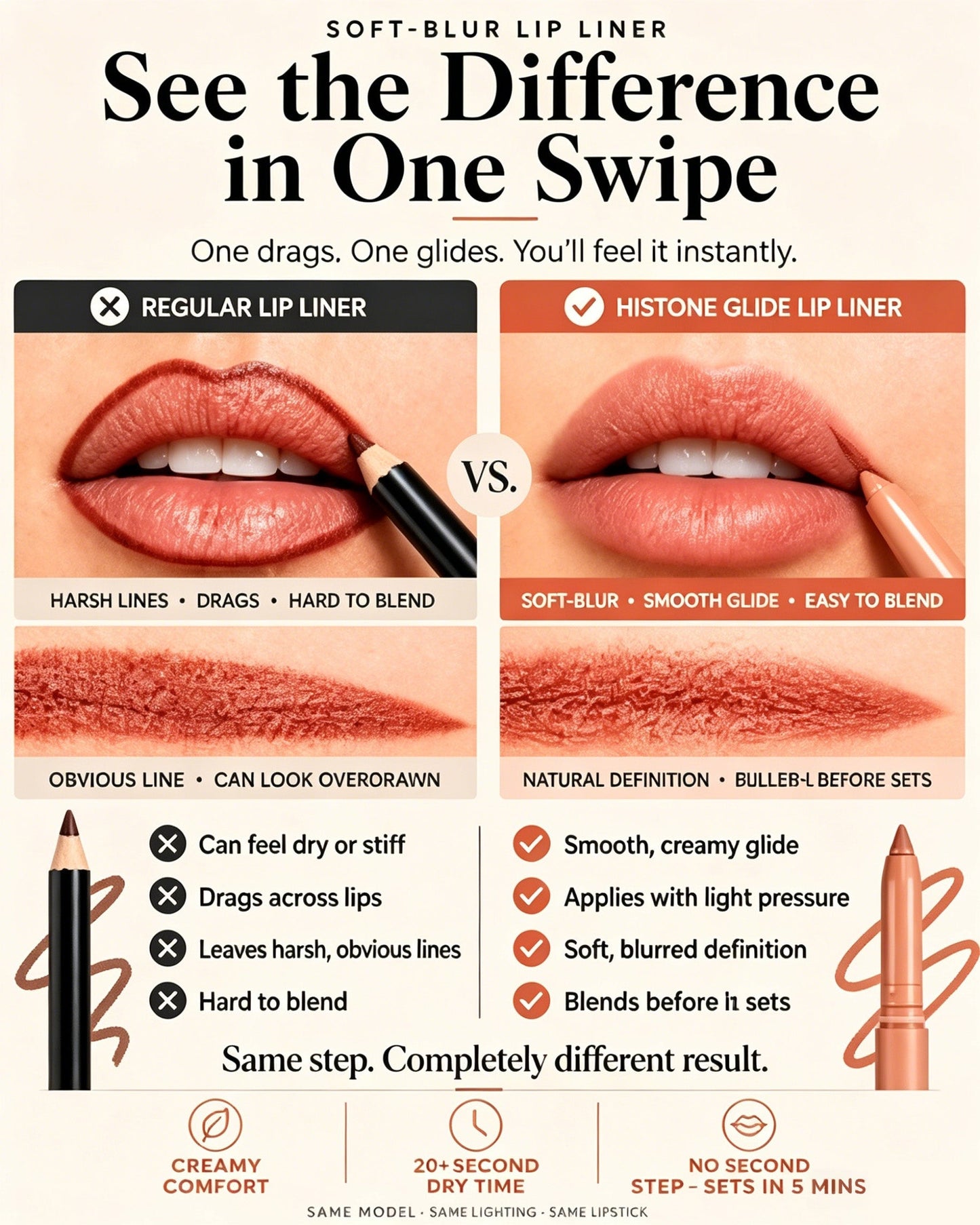 💄trinous  Fuller-Looking Lips — Effortlessly Defined
