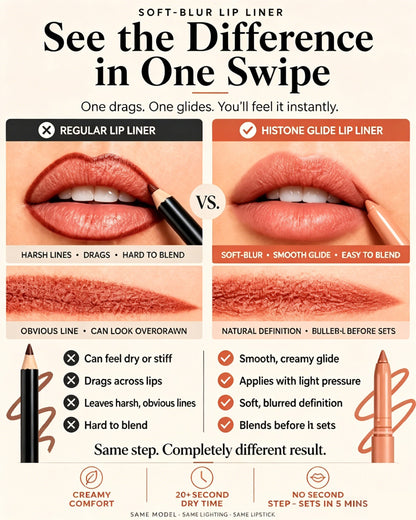 💄trinous  Fuller-Looking Lips — Effortlessly Defined