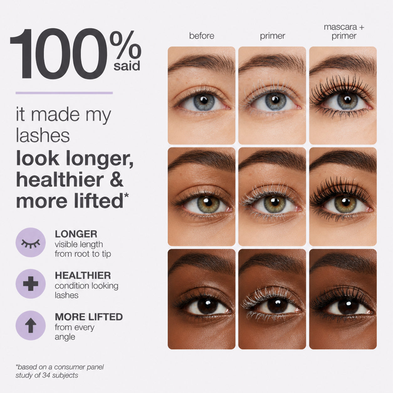 Tubing Mascara & Primer