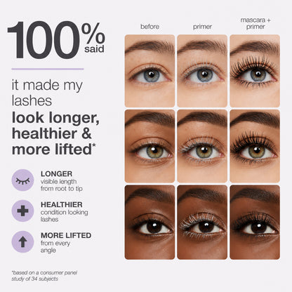 Tubing Mascara & Primer