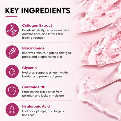 Regenerating Mask with Hydrolyzed Collagen and Niacinamide