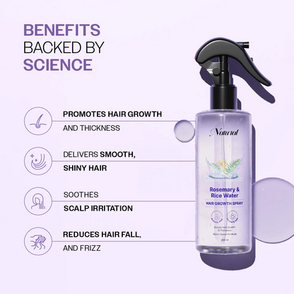 Rosemary Water with Rice Water |100% Natural Extract