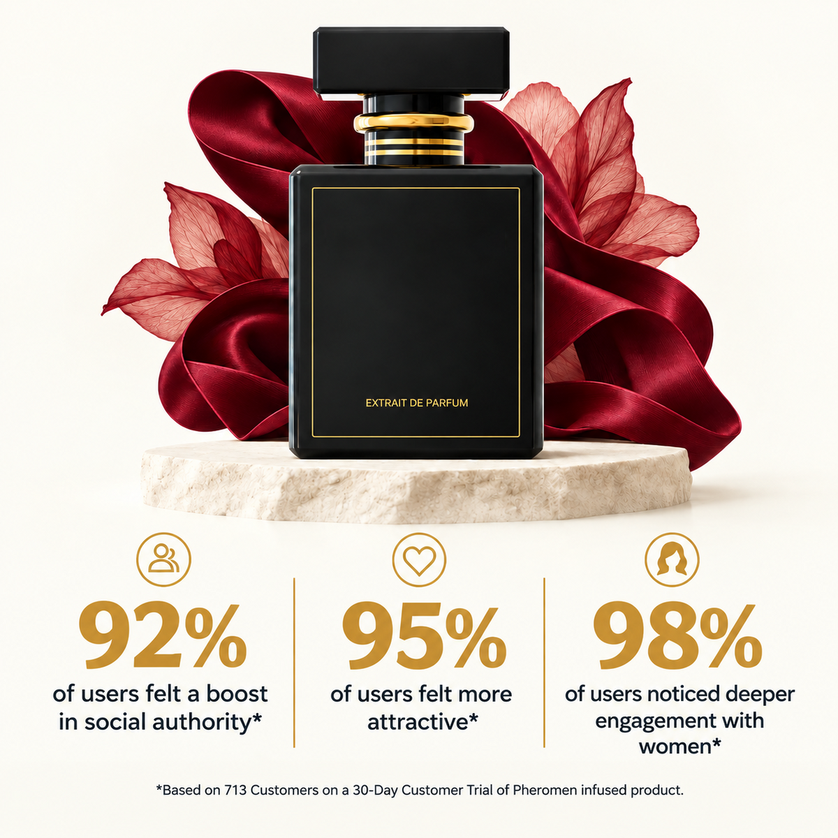 jszbdf Magnetic Cologne