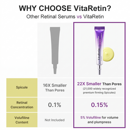 Vita A Retinal Volume Booster
