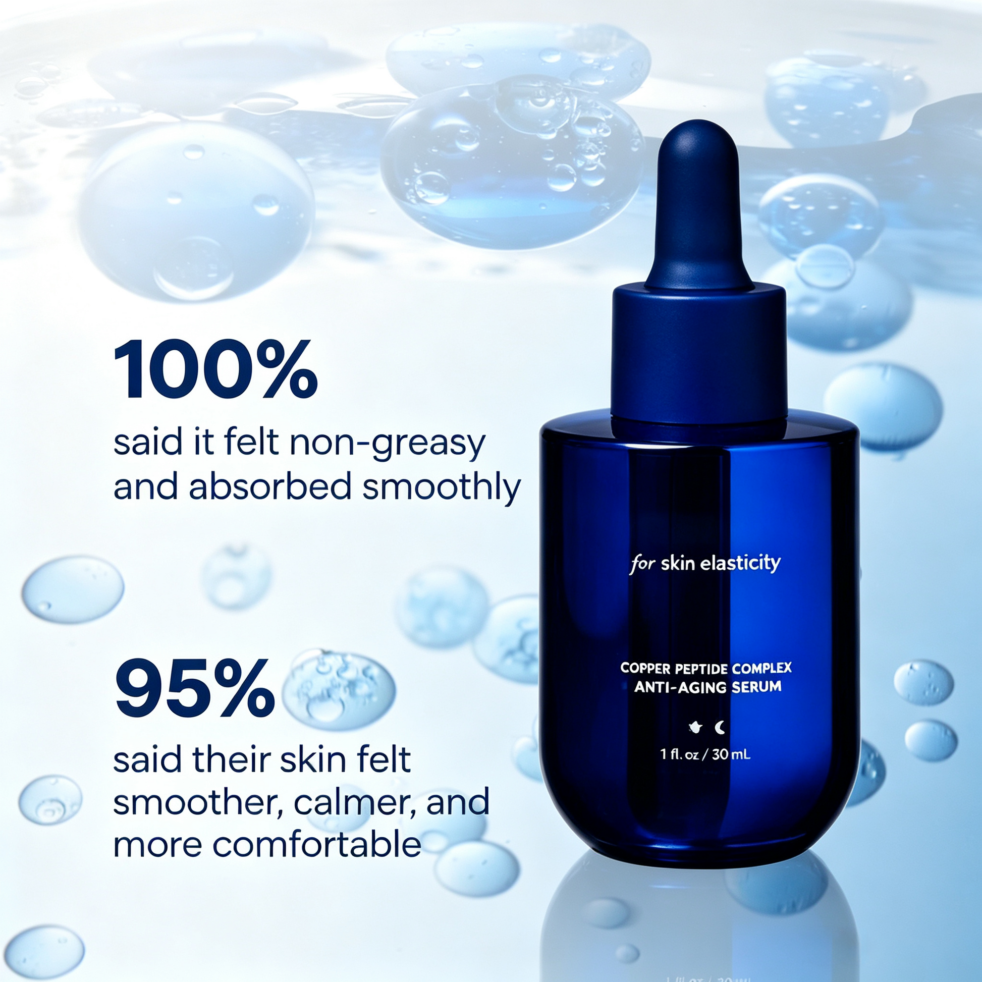 Copper Peptide Serum