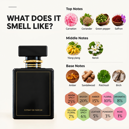 jszbdf Magnetic Cologne
