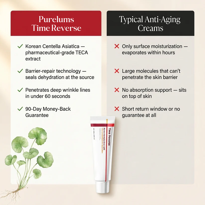 trinous - Time Reverse Cream