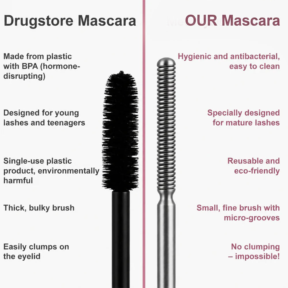Waterproof & Sweatproof Lengthening & Curling Mascara