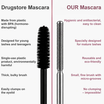 Waterproof & Sweatproof Lengthening & Curling Mascara