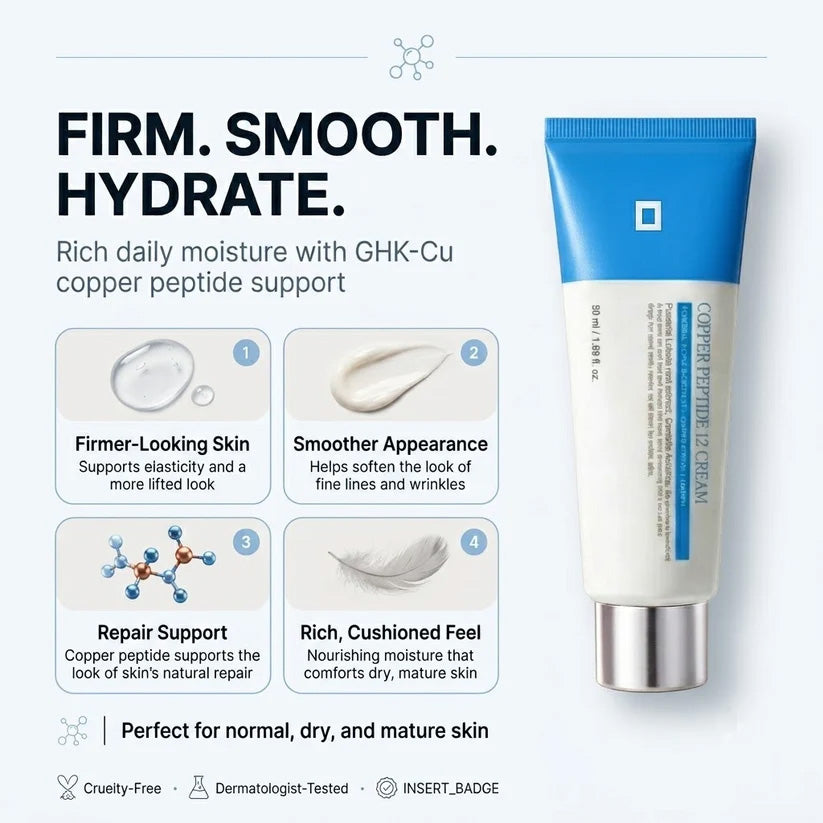 Copper Peptide 12 Cream