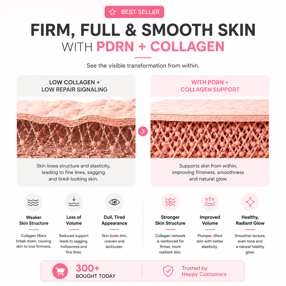 Collagen Plump & Repair Balm