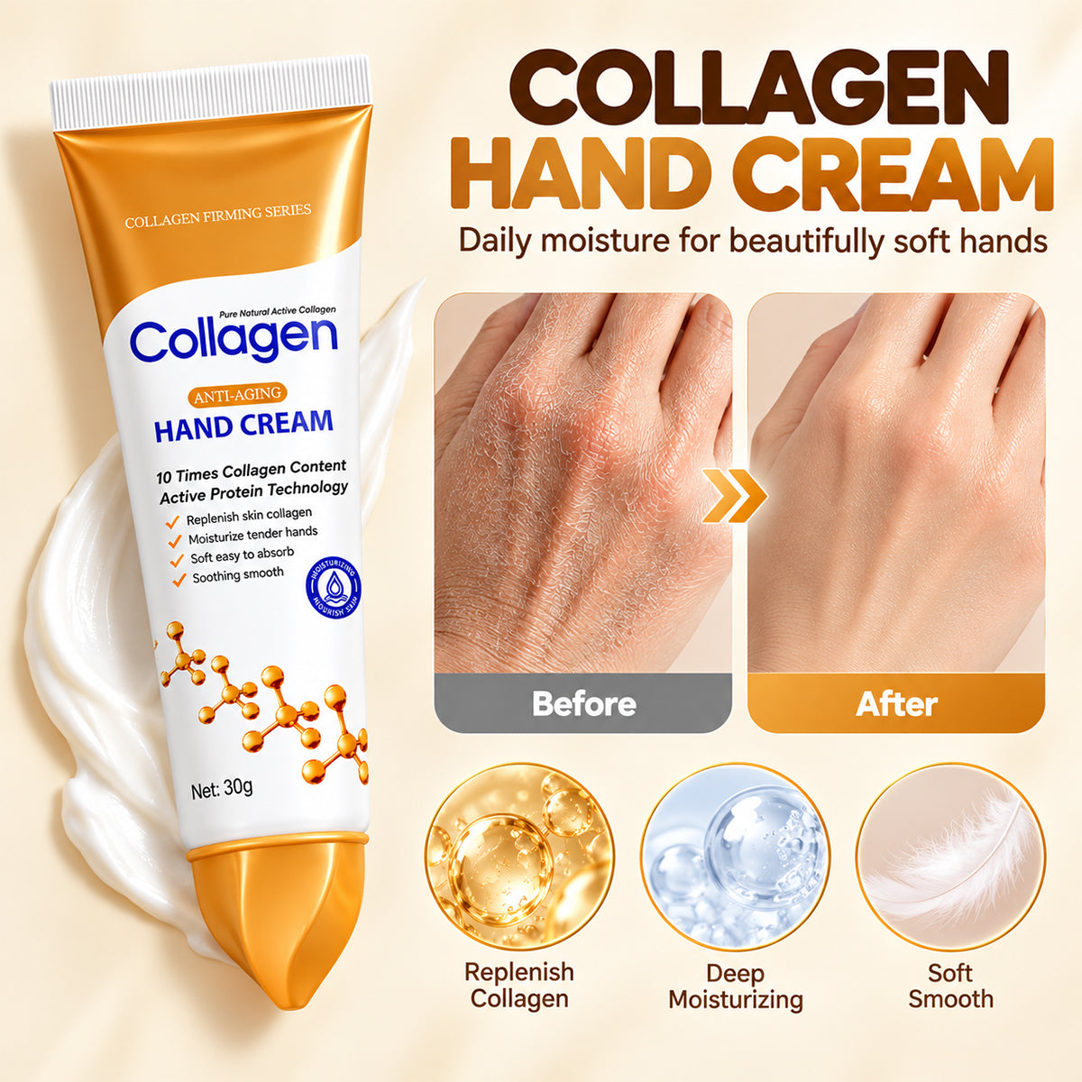 Collagen Softening Hand Cream – jszbdf