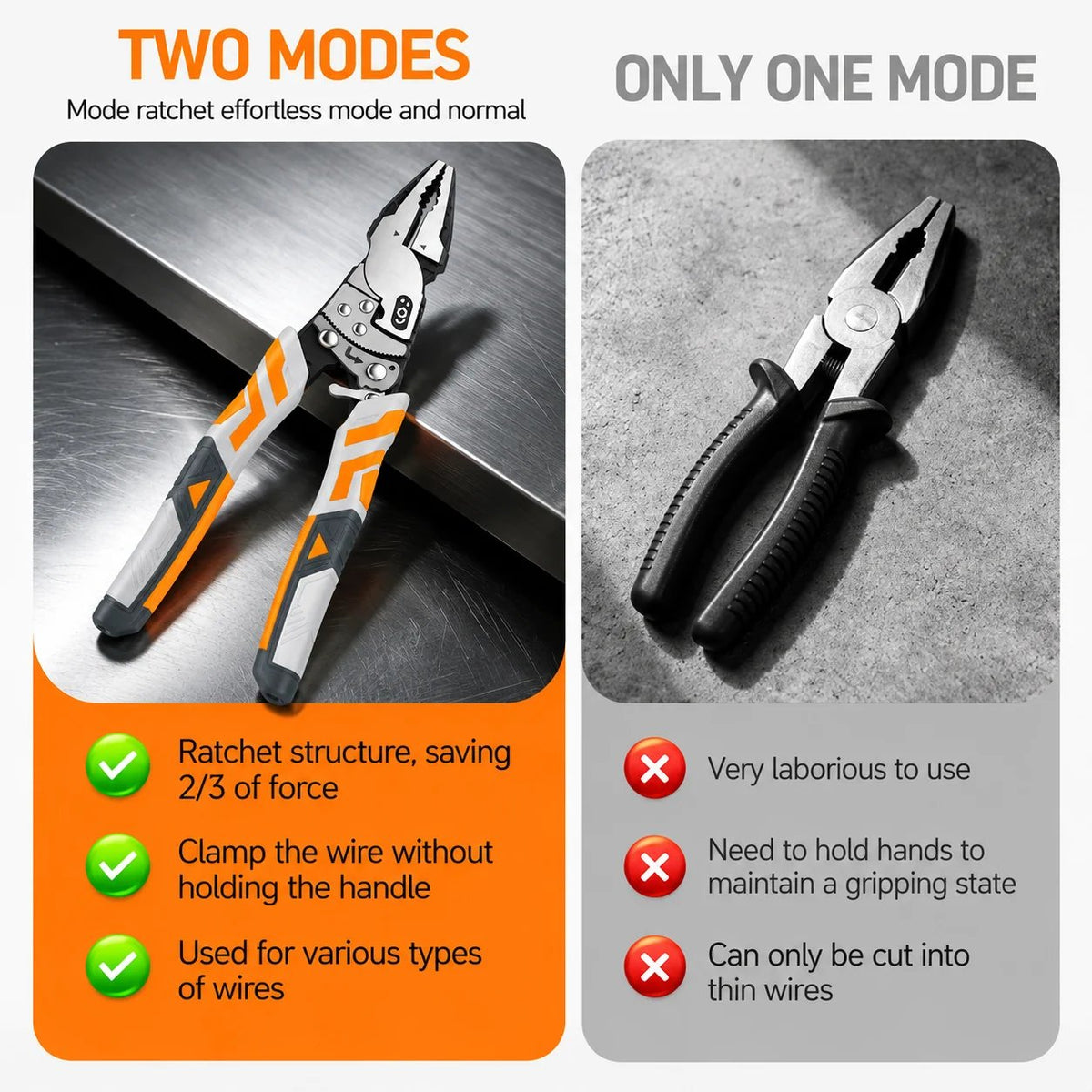 9-Inch Ratcheting Self-Locking Multifunction Pliers